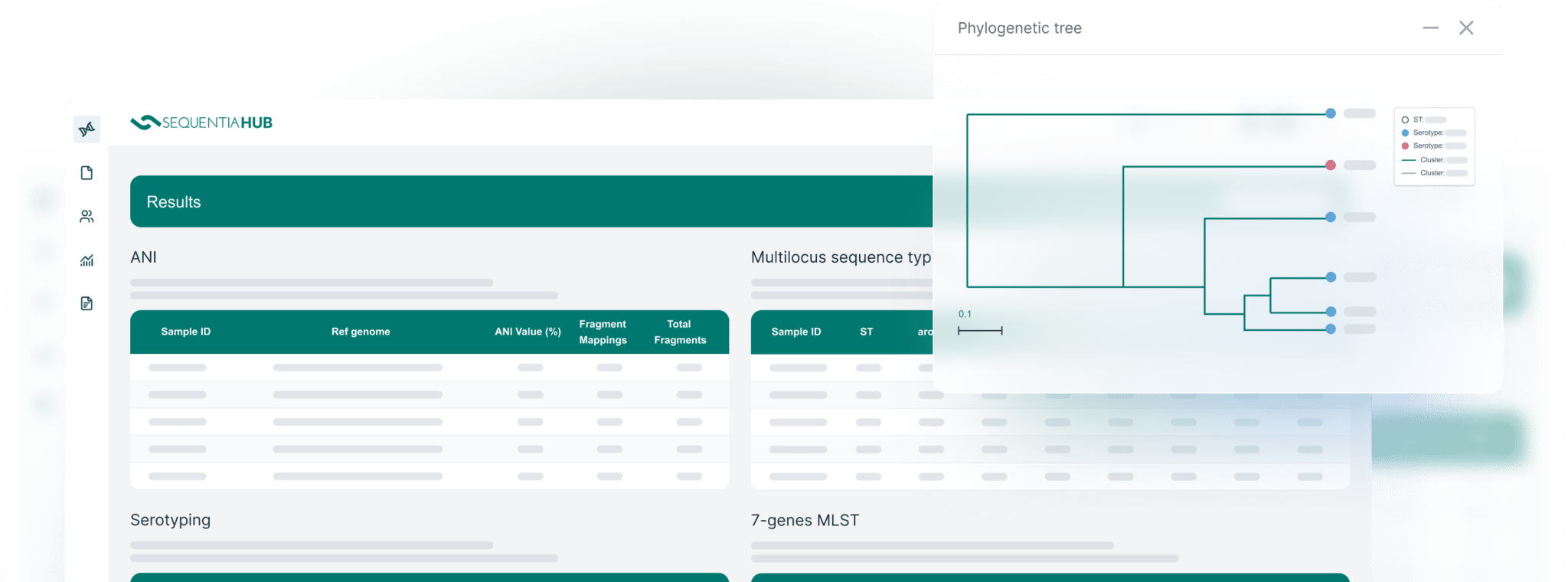 Proky Core PROKY - Bacterial Outbreak Tracking Software | Sequentia Biotech